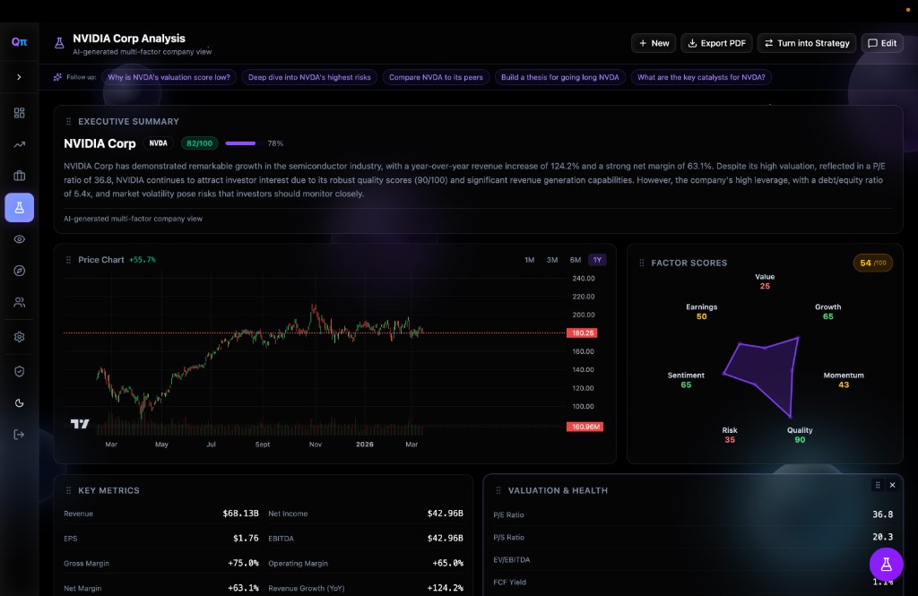 AI Research Analysis